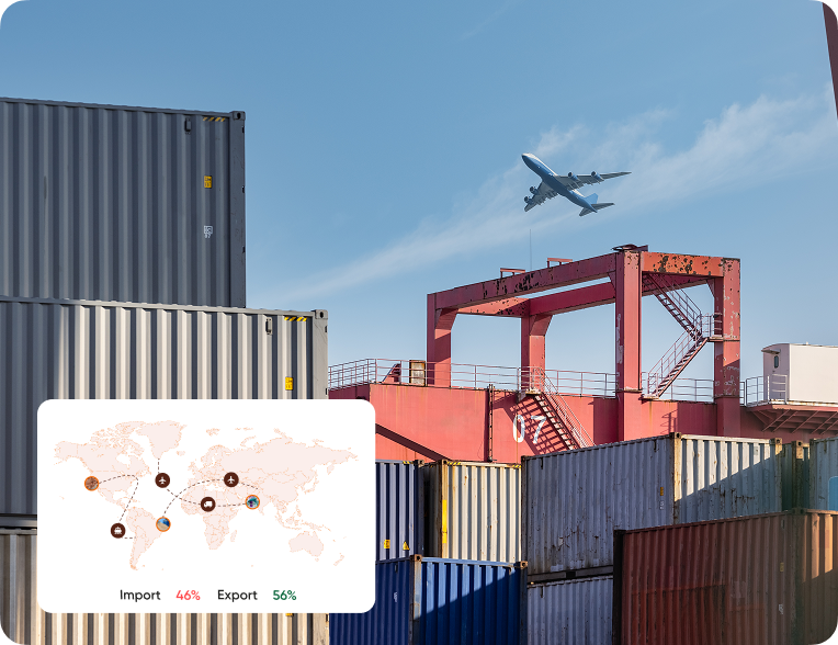 International trade and import/export services